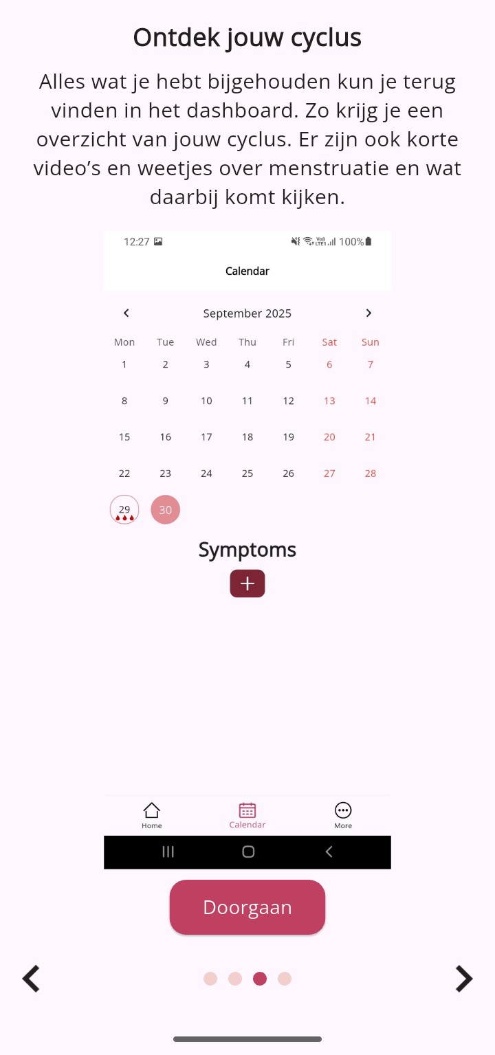 Dashboard Screenshot